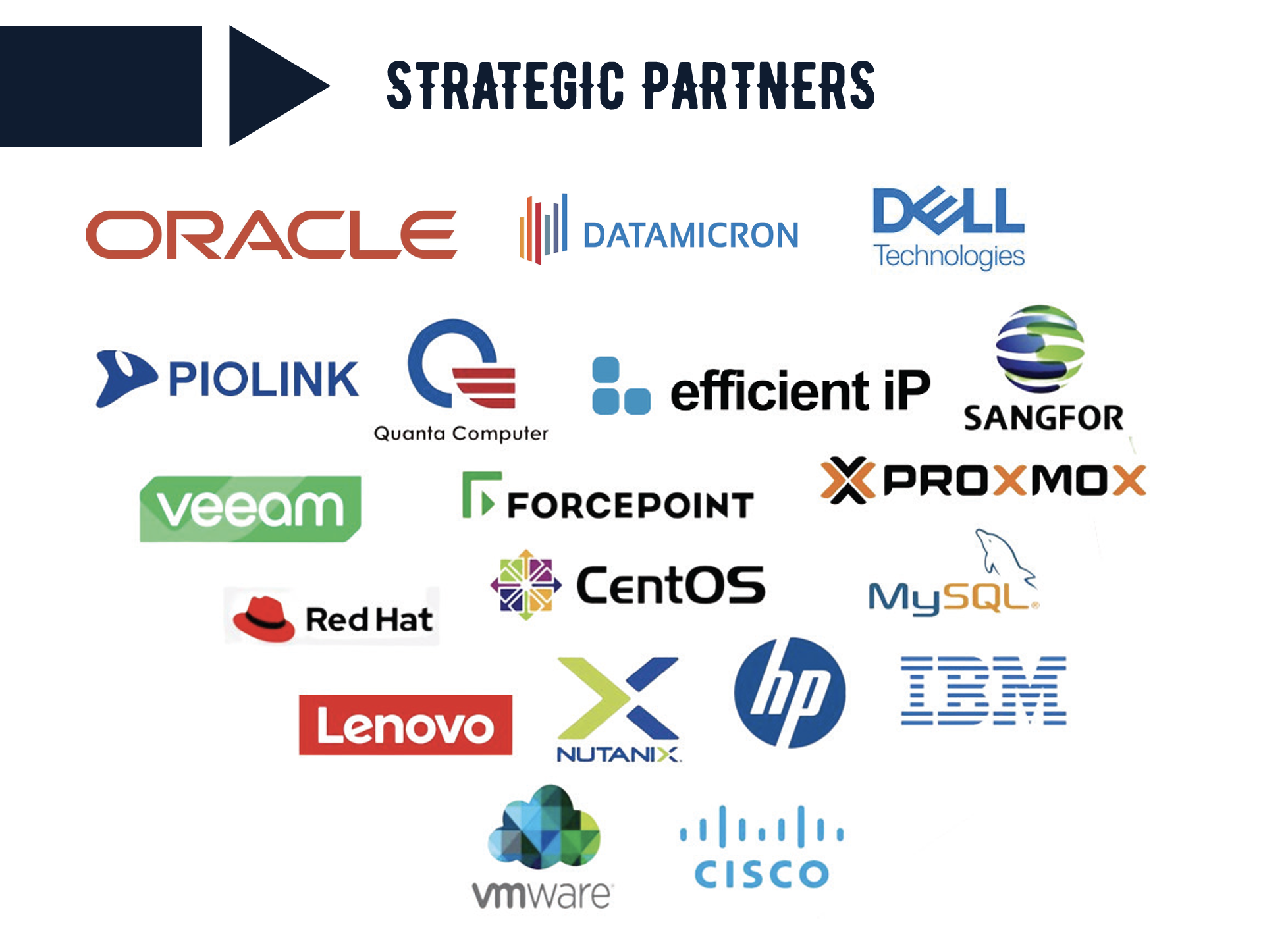 Strategic partner logos including Oracle, Datamicron, Dell Technologies, Piolink, Quanta Computer, Efficient IP, Sangfor, Veeam, Forcepoint, Proxmox, Red Hat, CentOS, MySQL, Lenovo, Nutanix, HP, IBM, VMware, and Cisco